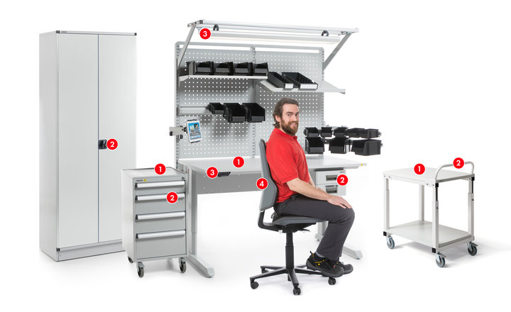 Treston workstation cleaning touch points